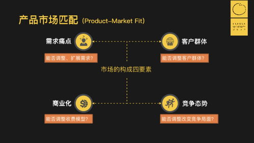 神策數(shù)據(jù)CEO桑文鋒 服務(wù)1000+公司后，我發(fā)現(xiàn)了ToB的一個(gè)秘密